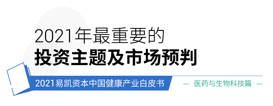 医药与生物科技问题2.png