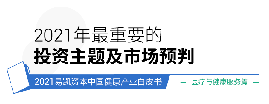 医疗与康健效劳问题2.png 医疗与康健效劳问题2.png