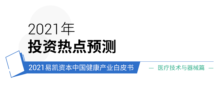 医疗手艺与器械问题3.png 医疗手艺与器械问题3.png