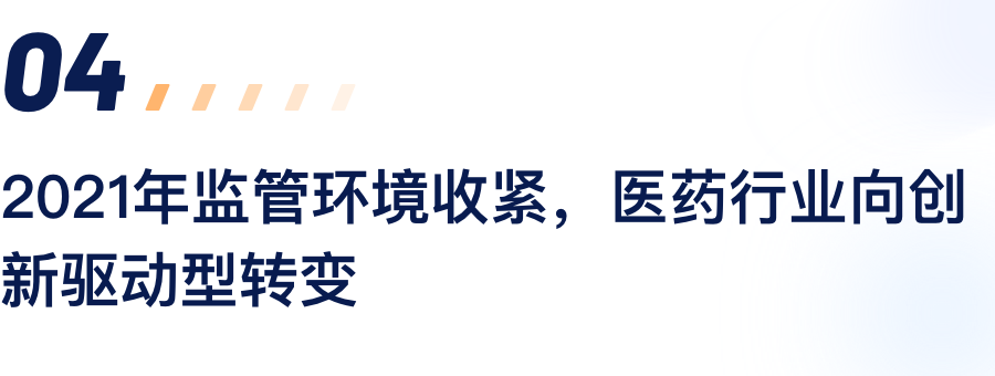2021年羁系情形收紧，，，，，，医药行业向立异驱动型转变.png