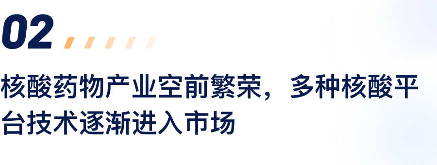 核酸药物工业空前昌盛，，，，，，多种核酸平台手艺逐渐进入市场.png