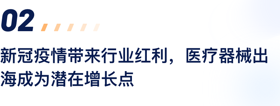 新冠疫情带来行业盈利，，，医疗器械出海成为潜在增添点.png