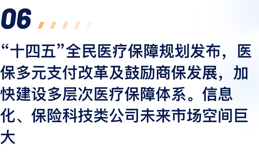 “十四五”全民医疗包管妄想宣布，，，，，，医保多元支付刷新及勉励商保生长，，，，，，加速建设多条理医疗包管系统。。。。。信息化、包管科技类公司未来市场空间重大.png